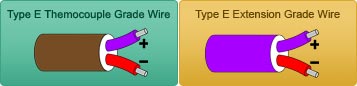Type E Thermocouple Grade Wire